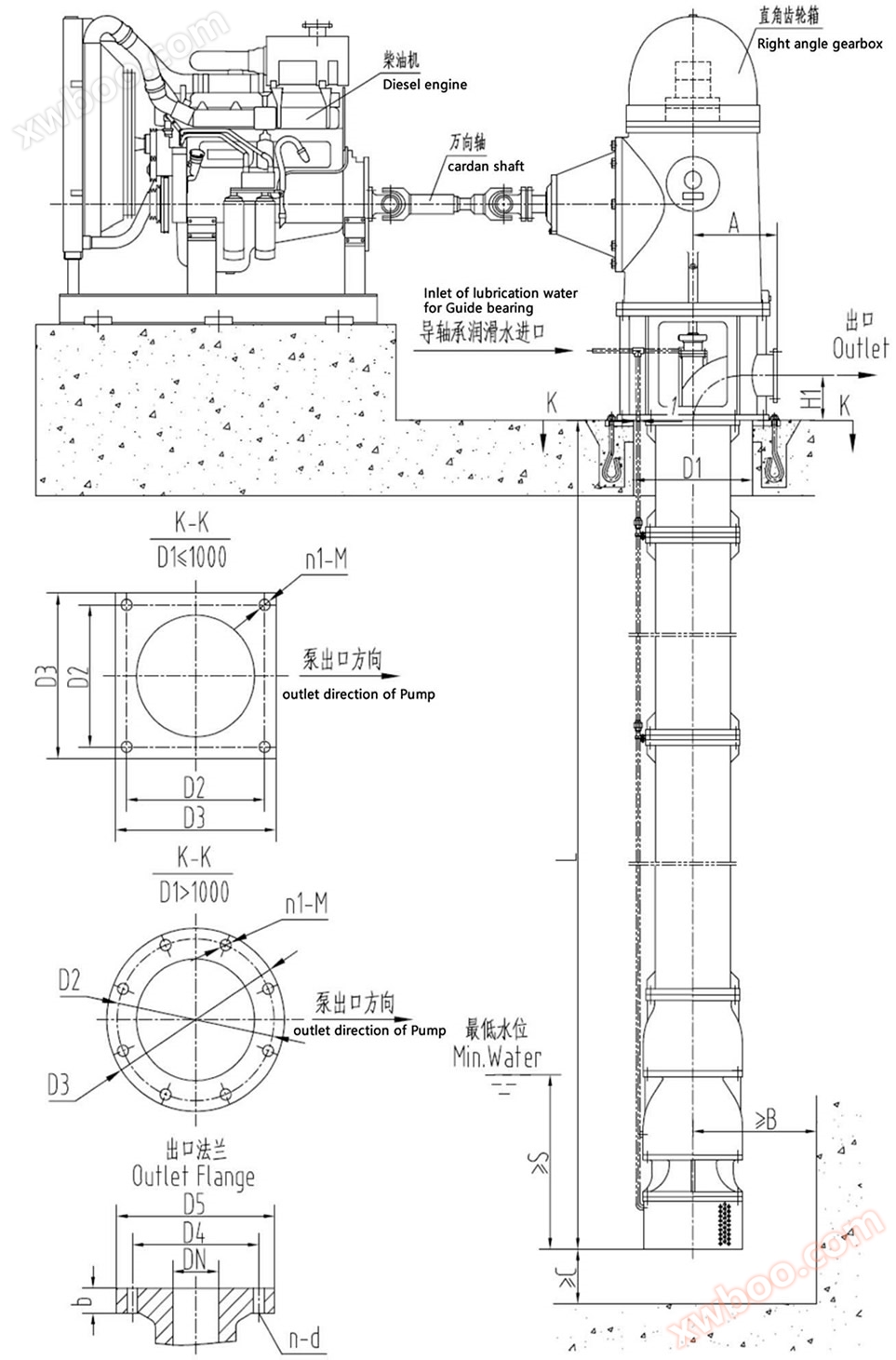 外形安装图(通过直角齿轮箱连接柴油机)Outline Installation Drawing(Diesel Engine).jpg